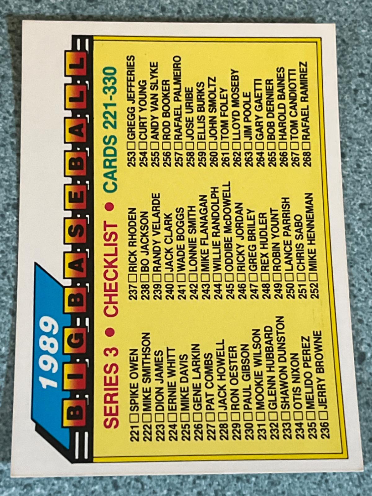Checklist [221-330] #327