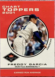 Freddy Garcia
