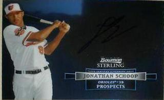 Jonathan Schoop