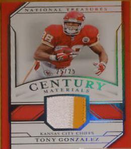Tony Gonzalez