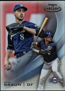 Ryan Braun
