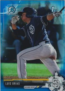 Luis Urias