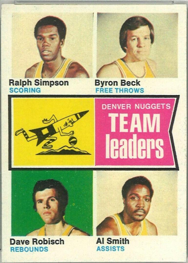 Denver Nuggets Team Leaders