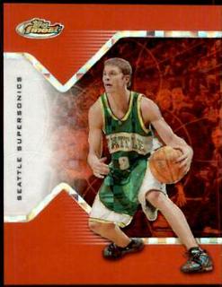 Luke Ridnour