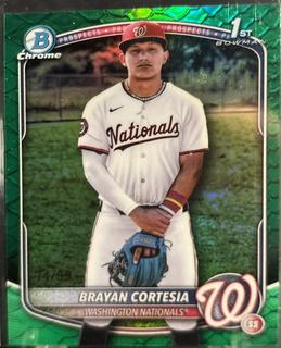Brayan Cortesia