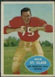 Bob St. Clair