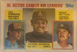 AL Active Career RBI Leaders: Reggie Jackson / Ted Simmons / Graig Nettles