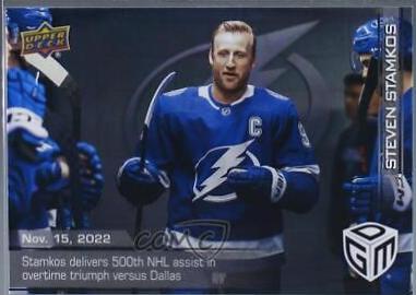 Steven Stamkos #18 Hockey Cards 2022 Upper Deck Game Dated Moments