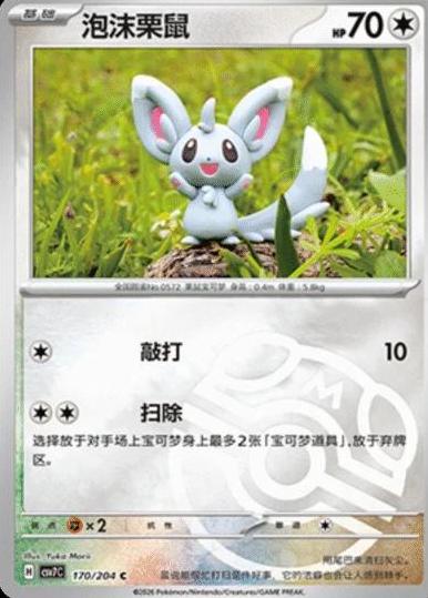 Minccino