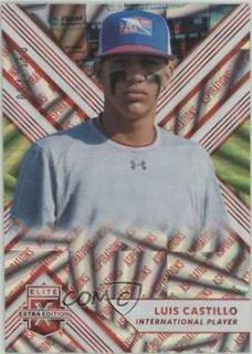 Luis Castillo