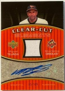Miguel Tejada