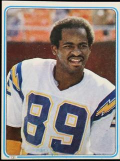 Wes Chandler