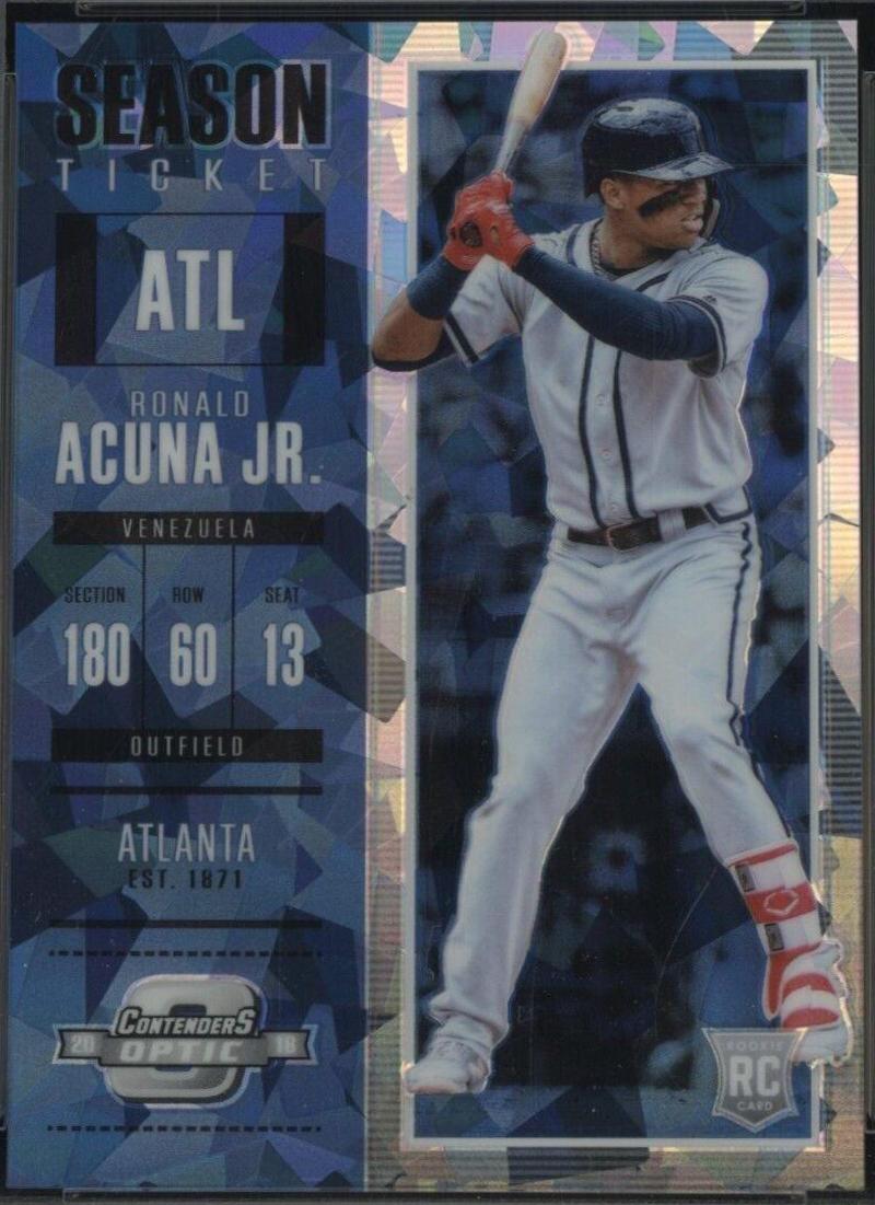 Ronald Acuna Jr [Blue Ice] #4