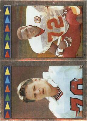 Bill Fralic, Dexter Manley Football Cards 1987 Topps Stickers