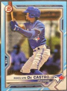 Rikelvin De Castro