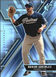 Adrian Gonzalez