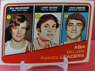 ABA Assists Leaders: Bill Melchionni / Larry Brown / Louie Dampier