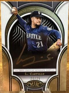 Luis Castillo