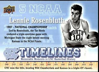 Lennie Rosenbluth