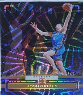 Josh Giddey