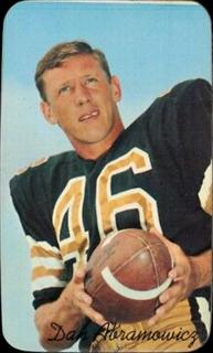 Dan Abramowicz