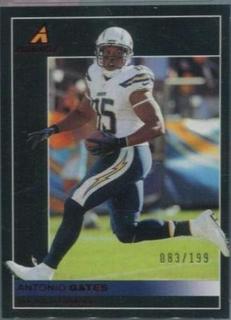 Antonio Gates