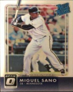 Miguel Sano
