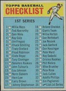 Checklist 1-88 #34 Baseball Cards 1966 Topps