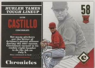 Luis Castillo