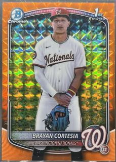 Brayan Cortesia