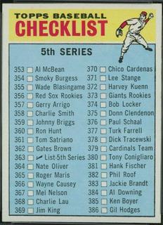 Checklist 353-429
