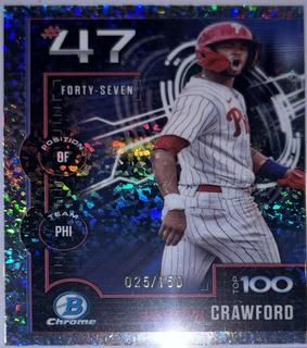 Justin Crawford