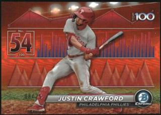 Justin Crawford