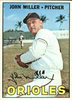 John Miller
