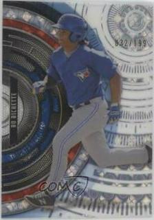 Bo Bichette