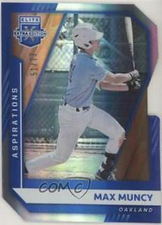 Max Muncy