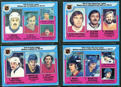 Power Play Goal Leaders #5 Hockey Cards 1979 O-Pee-Chee