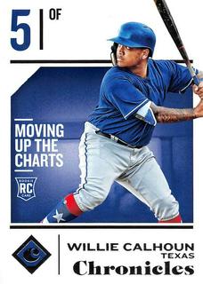 Willie Calhoun
