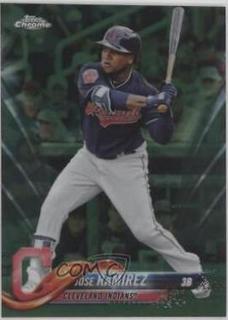 Jose Ramirez