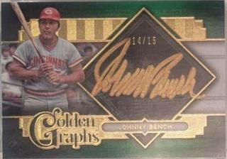 Johnny Bench