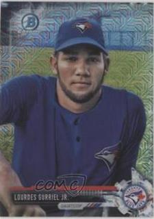Lourdes Gurriel Jr.