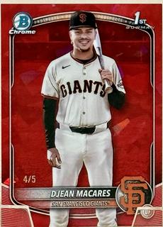 Djean Macares