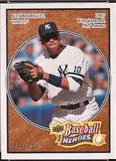 Alex Rodriguez