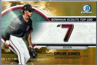 Druw Jones