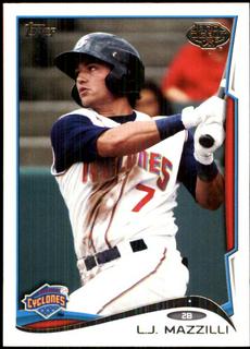 L.J. Mazzilli