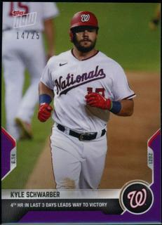 Kyle Schwarber