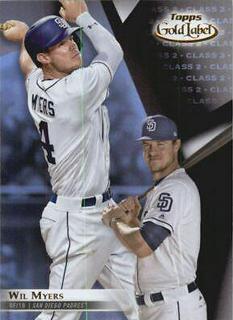 Wil Myers