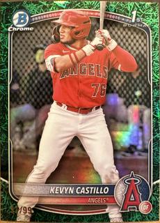 Kevyn Castillo