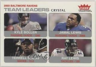Kyle Boller, Jamal Lewis, Terrell Suggs, Ray Lewis