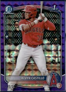 Kevyn Castillo